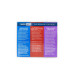 Набор Swiss Navy Weekend Fun Pack 3 х 30 мл - Фото №4