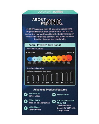 Презервативи MyONE Snug 10 шт, картонна коробка (м'ята упаковка!!!) - Фото №3