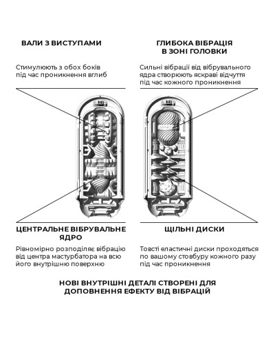 Вібромастурбатор Tenga Flip Zero Electronic Vibration White, змінна інтенсивність, розкладний - Фото №5