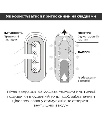 Вібромастурбатор Tenga Flip Zero Electronic Vibration White, змінна інтенсивність, розкладний - Фото №9