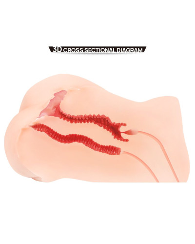 Мастурбатор Kokos 002 Hanna ONAHOLE Real Vagina Double Layer - Фото №5