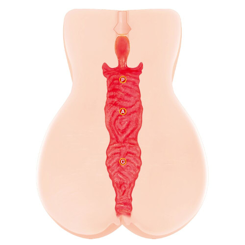 Мастурбатор Kokos Onahole Edition 005 by Jenny