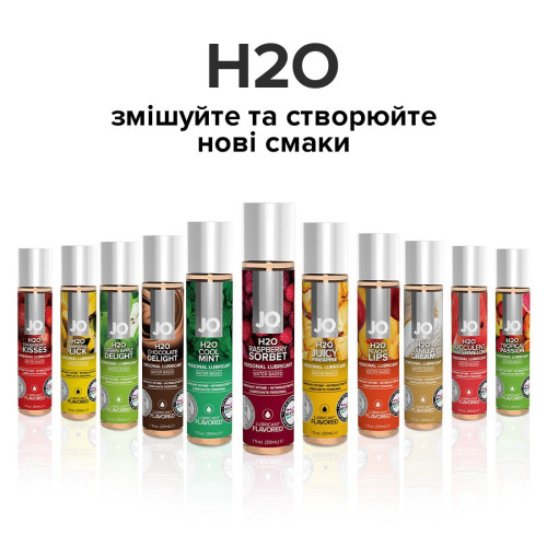 Смазка на водной основе JO H2O — Raspberry Sorbet (30 мл) без сахара, растительный глицерин