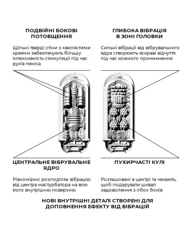 Вібромастурбатор Tenga Flip Zero Electronic Vibration Black, змінна інтенсивність, розкладний - Фото №5