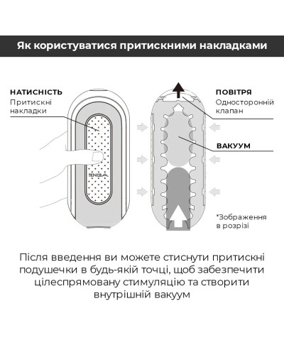Вібромастурбатор Tenga Flip Zero Electronic Vibration Black, змінна інтенсивність, розкладний - Фото №9