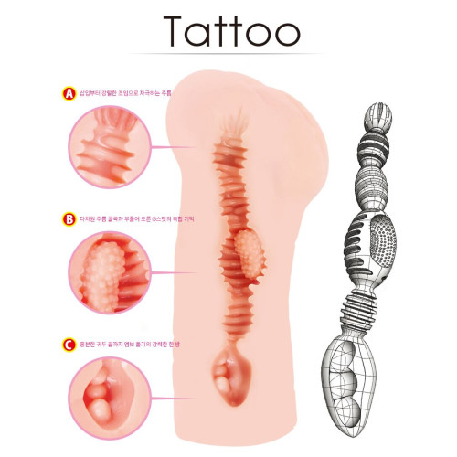 Мастурбатор-вагина Kokos Tattoo