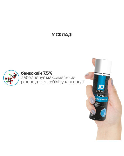 Пролонгувальний спрей JO Prolonger Spray with Benzocaine (60 мл) не містить мінеральних масел - Фото №4