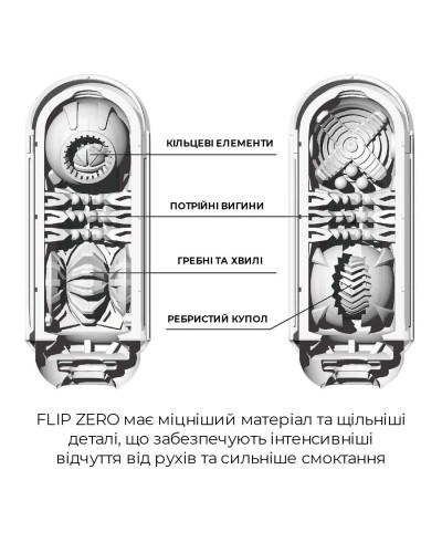 Мастурбатор Tenga Flip Zero White, змінна інтенсивність стимуляції, розкладний - Фото №3