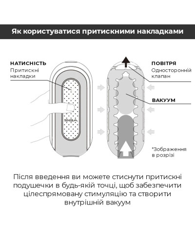 Мастурбатор Tenga Flip Zero White, змінна інтенсивність стимуляції, розкладний - Фото №8
