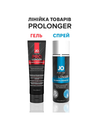 Пролонгер гель JO Prolonger Gel (60 мл) з олією перцевої м’яти, гвоздикового перцю та пачулів - Фото №6