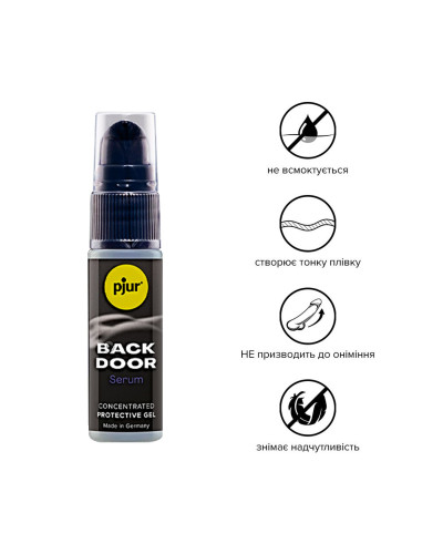 Розслаблювальний анальний гель pjur backdoor Serum 20 мл, створює плівку, висококонцентрований - Фото №2