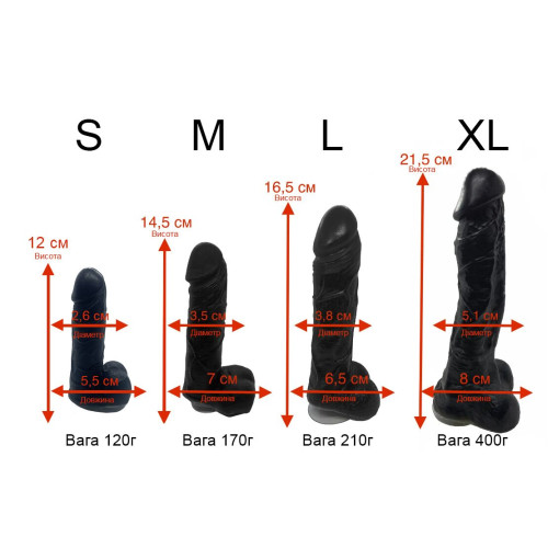 Крафтове мило-член із присоскою Чистий Кайф Violet size S натуральне