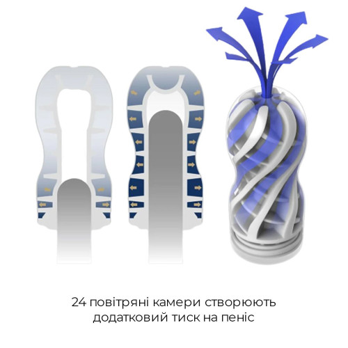 Мастурбатор Tenga Premium Air Flow Cup, 24 воздушные камеры внутри