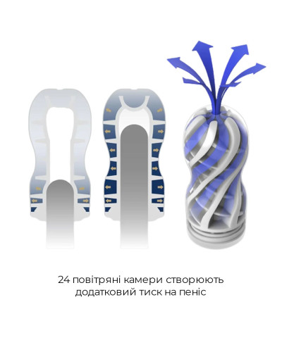 Мастурбатор Tenga Premium Air Flow Cup, 24 воздушные камеры внутри - Фото №6