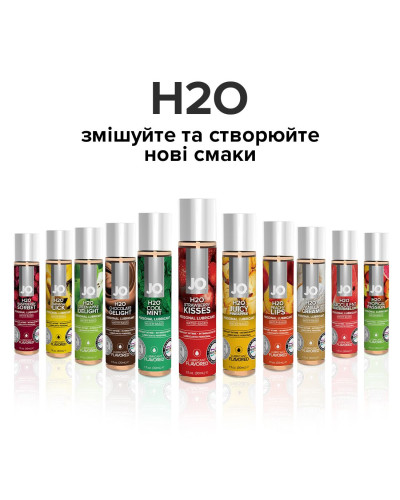 Змазка на водній основі JO H2O — Strawberry Kiss (60 мл) без цукру, рослинний гліцерин - Фото №5