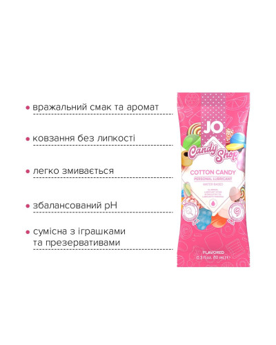 Набір лубрикантів Foil Display Box – JO H2O Lubricant – Cotton Candy – 12 × 10ml - Фото №4