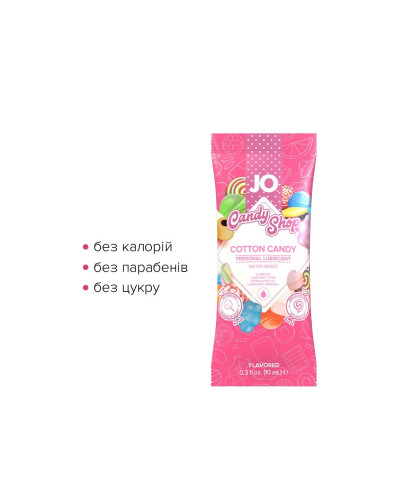 Пробник JO H2O - Cotton Candy (10 мл) - Фото №2