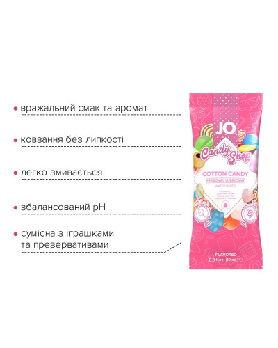 Пробник JO H2O - Cotton Candy (10 мл) - Фото №3