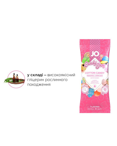 Пробник JO H2O - Cotton Candy (10 мл) - Фото №4