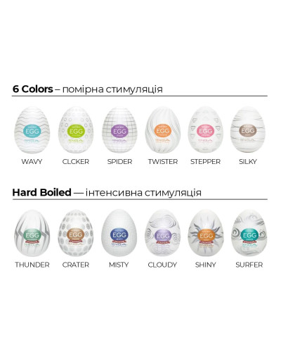 Мастурбатор-яйцо Tenga Egg Wavy II Cool с двойным волнистым рельефом и охлаждающим эффектом - Фото №6