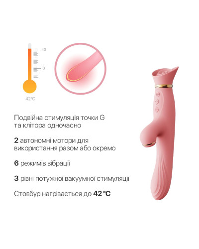 Вібратор з підігрівом та вакуумною стимуляцією клітора Zalo - ROSE Vibrator Strawberry Pink - Фото №4