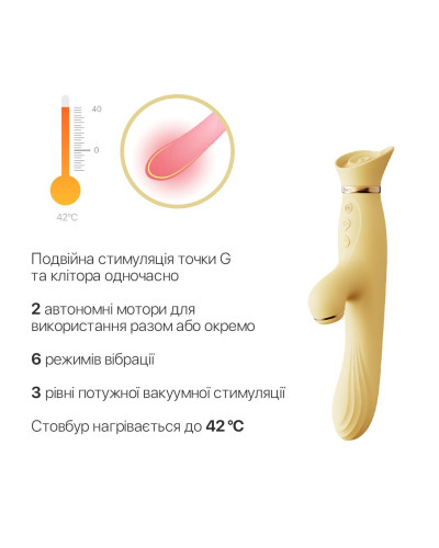 Вібратор з підігрівом та вакуумною стимуляцією клітора Zalo - ROSE Vibrator Lemon Yellow - Фото №4