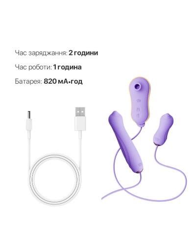Набор 3в1 Zalo – UNICORN Set Violet, виброяйцо, пульсатор, вакуумный стимулятор - Фото №6