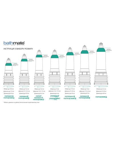 Гідропомпа Bathmate Hydro 7 Blue, для члена довжиною від 12,5 до 18 см, діаметр до 5 см - Фото №6