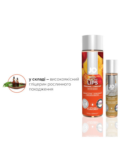Комплект JO GWP — Peaches & Cream — Peachy Lips 120 мл & H2O Vanilla 30 мл - Фото №4