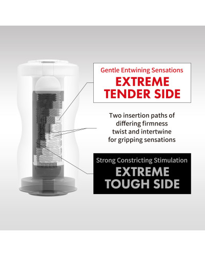 Мастурбатор Tenga Dual Sensation Cup EXTREMES, двухсторонний, 2в1 — нежная и жесткая стимуляция - Фото №3