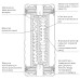 Мастурбатор Tenga US Double Hole Cup (двухсторонний большой) с двумя независимыми каналами - Фото №3