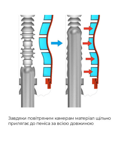 Мастурбатор Tenga Air-Tech Regular, вища аеростимуляція та всмоктувальний ефект - Фото №4