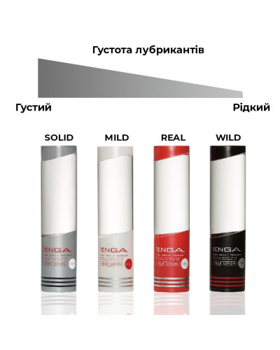 Лубрикант стандартної консистенції Tenga Hole Lotion Real (170 мл) на водній основі, універсальний - Фото №4