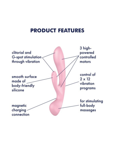 Вібратор-кролик Satisfyer Triple Oh Pink - Фото №7