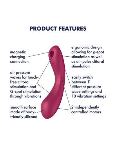 Вакуумный стимулятор с вибрацией Satisfyer Curvy Trinity 1 Red, игрушка 3в1 - Фото №4