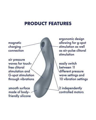 Вакуумний стимулятор з вібрацією Satisfyer Curvy Trinity 1 Bluegrey, іграшка 3в1 - Фото №4