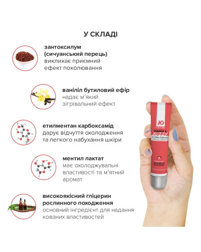 Збуджувальний гель для клітора JO WARM & BUZZY (10 мл) з ефектом рідкого вібратора - Фото №3