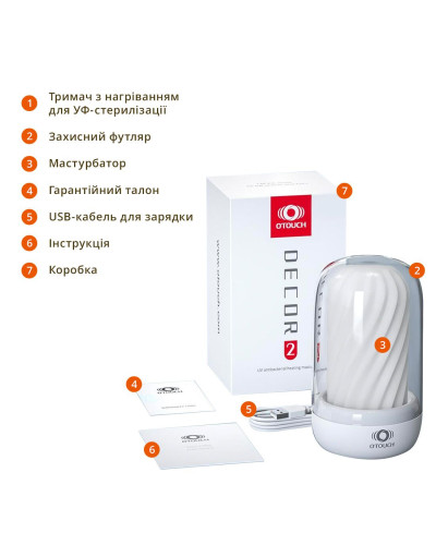 Мастурбатор Otouch DECOR 2, TPE, підігрів до 55 °C, УФ-дезінфекція - Фото №8