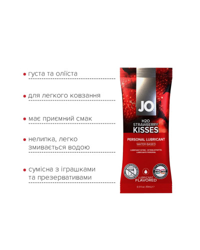 Розпродаж!!! Пробник System JO H2O - STRAWBERRY (10 мл) (термін до 01.2025) - Фото №3
