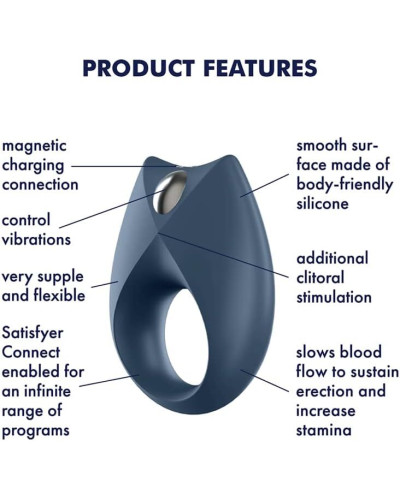 Набір Satisfyer Partner Box 3 (Double Joy, Sexy Secret + Royal One) - Фото №6