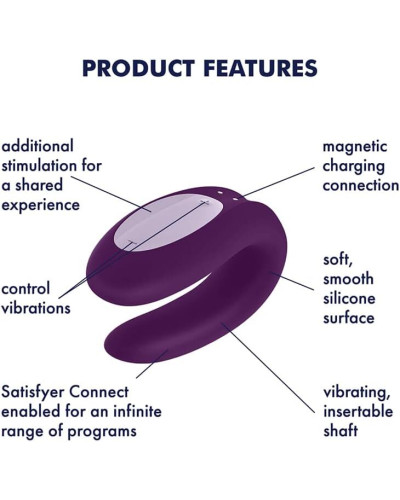 Набір Satisfyer Partner Box 3 (Double Joy, Sexy Secret + Royal One) - Фото №7