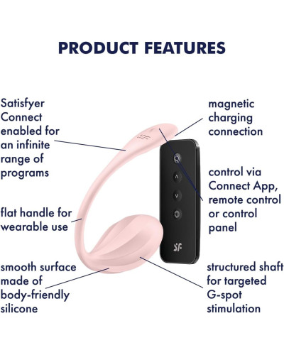 Виброяйцо Satisfyer Ribbed Petal Connect App Rose - Фото №6