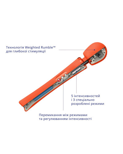 Вібромасажер Fun Factory VIM Vibrating Wand sunrise orange, суперпотужний та легкий, до 6 годин роботи - Фото №5