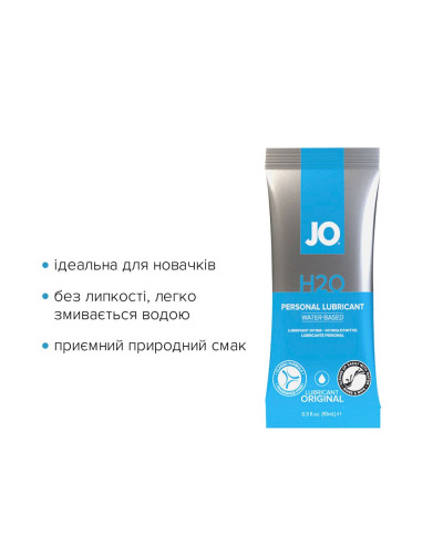 Пробник JO H2O - ORIGINAL (10 мл) - Фото №2