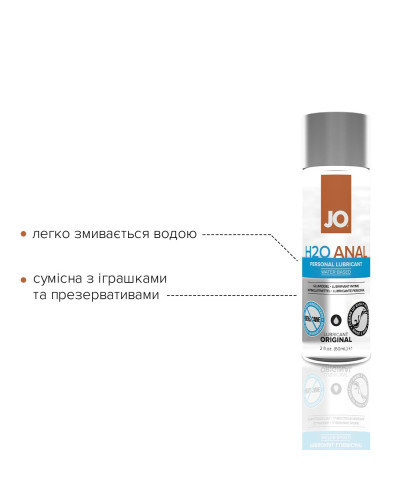 Анальна змазка JO ANAL H2O — ORIGINAL (60 мл) на водній основі, рослинний гліцерин - Фото №3