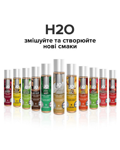 Змазка на водній основі JO H2O — Vanilla Cream (30 мл) без цукру, рослинний гліцерин - Фото №5