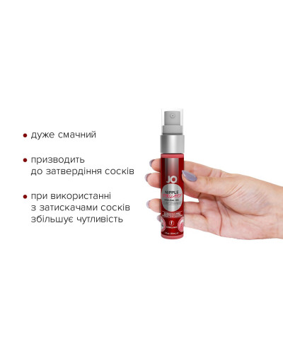 Гель для стимуляции сосков JO Nipple Titillator Strawberry (30 мл), ментол и перечная мята - Фото №2