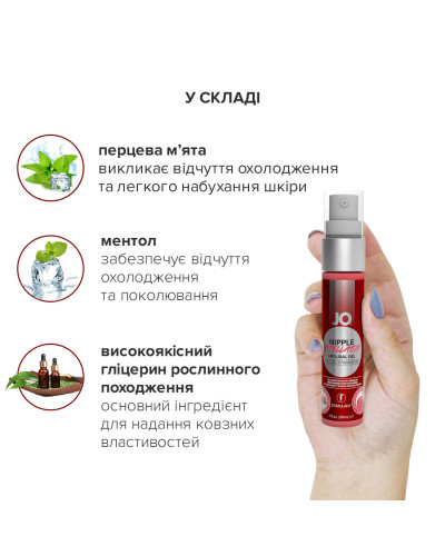 Гель для стимуляции сосков JO Nipple Titillator Strawberry (30 мл), ментол и перечная мята - Фото №3
