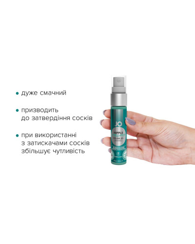 Гель для стимуляції сосків JO NIPPLE TITILLATOR WINTER BLITZ (30 мл) - Фото №2
