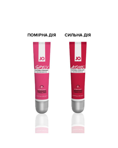Збуджувальний гель для клітора JO SPICY WARMING (10 мл), розігрівальний - Фото №6